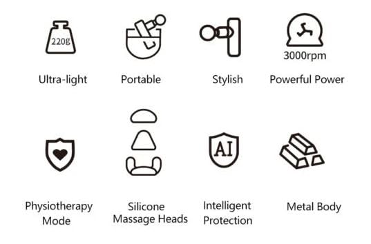 Kica Mini 2 Smart Massage Gun for Physical Therapy, Deep Muscle Massager for Neck, Back, Leg, Foot, and Fitness