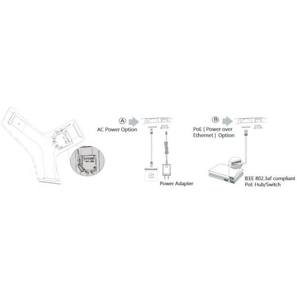 KONF Yealink CP925 Warranty and Support