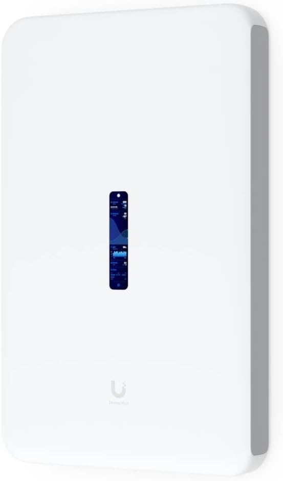 Ubiquiti Dream Wall, W128377757