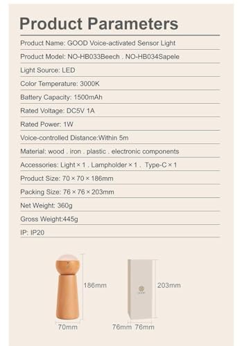 GOOD Voice Activated Sensor Light