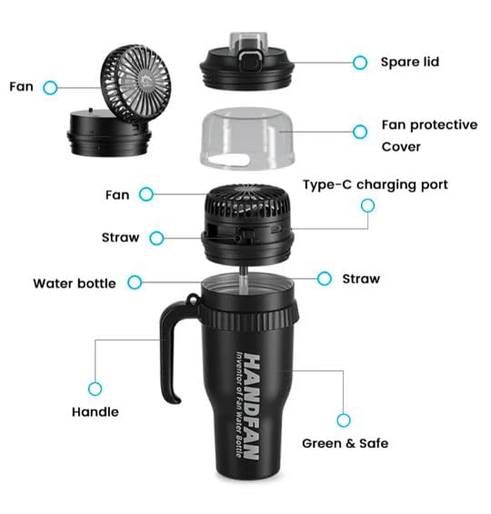 Fipka Coated Stainless Steel Water Bottle Fan with Straw Leak-Proof Thermal Infuser 1180ml Dishwasher Safe for Summer Sports Use