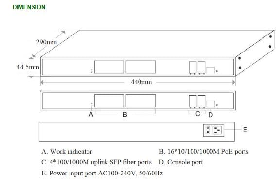 ONV Gigabit 20-port L2+ محول PoE مُدار POE33020PFM-at