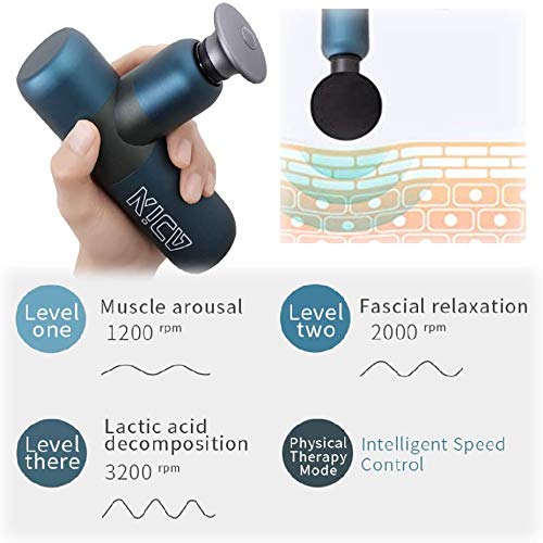 Kica Pocket Massage Gun K2, Deep Tissue Handheld Mini Massage Gun, Portable Muscle Massager for Home, Gym, Office, Recovery and Pain Relief