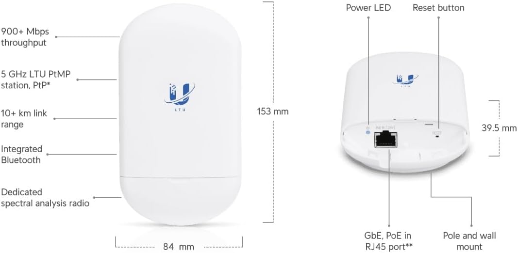 Ubiquiti Networks LTU-LITE 5 GHz PtMP Client Radio