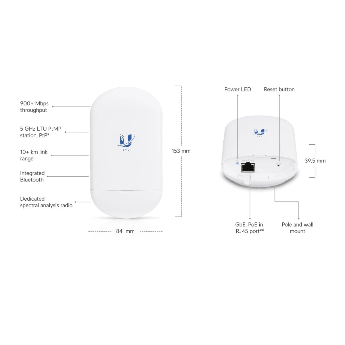 Ubiquiti Networks LTU-LITE 5 GHz PtMP Client Radio