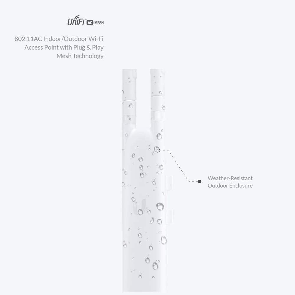 UBNT Systems UniFi AC Mesh UAP-AC-M 2 Units UniFi AC Mesh Wide-Area Indoor Outdoor Dual-Band Access Point