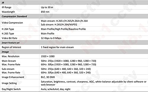 Hikvision DS-2CD1123G0E-I 2 Megapixel Infrared Camera, 1920 × 1080 at 30fps, Infrared Range up to 30 Meters, Fixed Lens 2.8mm/4mm, 1/2.8 Inch Progressive Scan