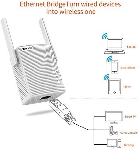 Tenda A15 AC750 Dual Band WiFi Repeater, 2 Omnidirectional Antennas for Remote Playback of 1080P HD Videos, Online Gaming and High-Speed Download