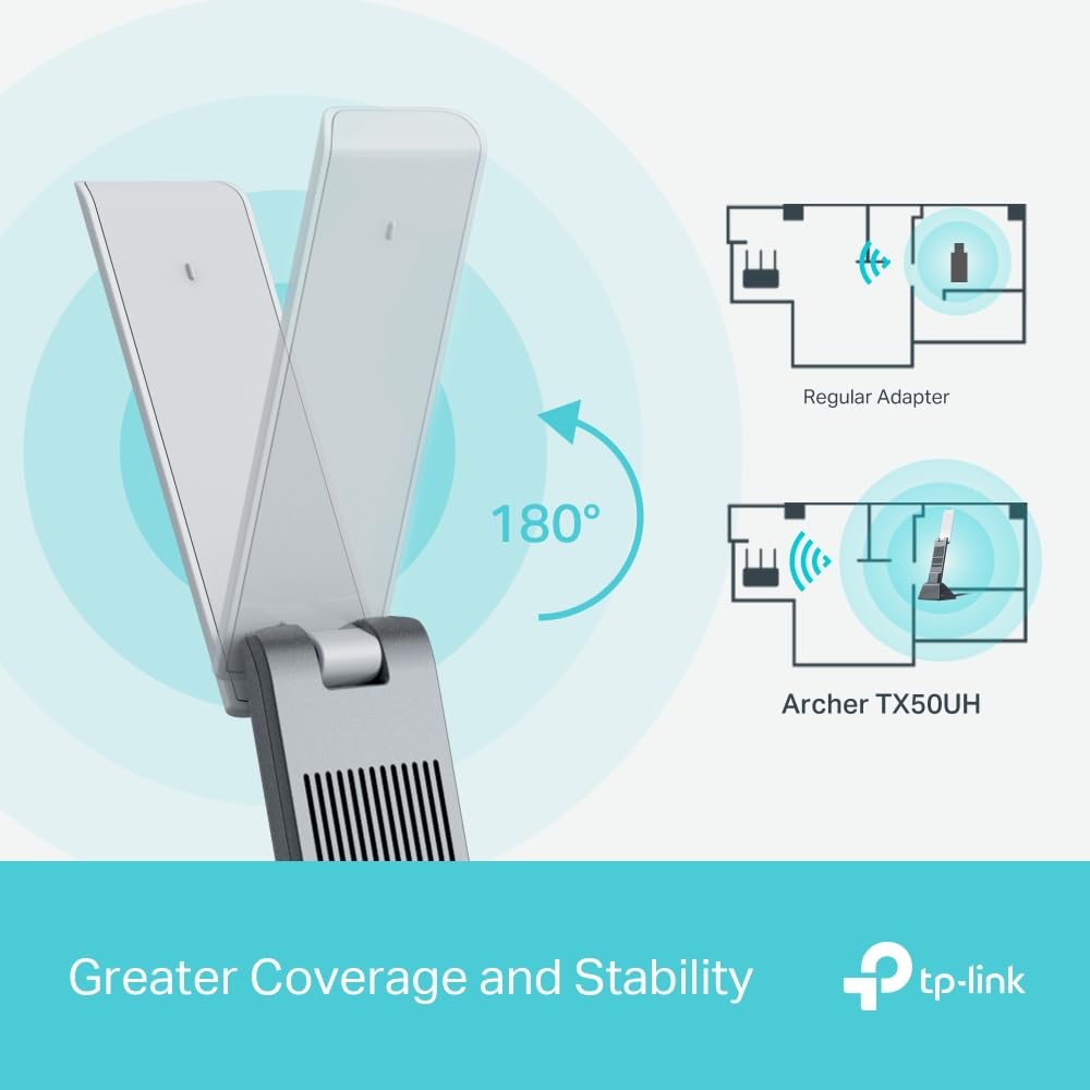 TP-Link Archer TX50UH AX3000 High Gain WiFi 6 Stick Wireless Network Adapter with Dual High Gain Antennas, 2.4GHz 5GHz, WPA3, Windows 11/10