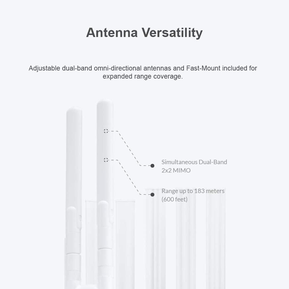 UBNT Systems UniFi AC Mesh UAP-AC-M 2 Units UniFi AC Mesh Wide-Area Indoor Outdoor Dual-Band Access Point