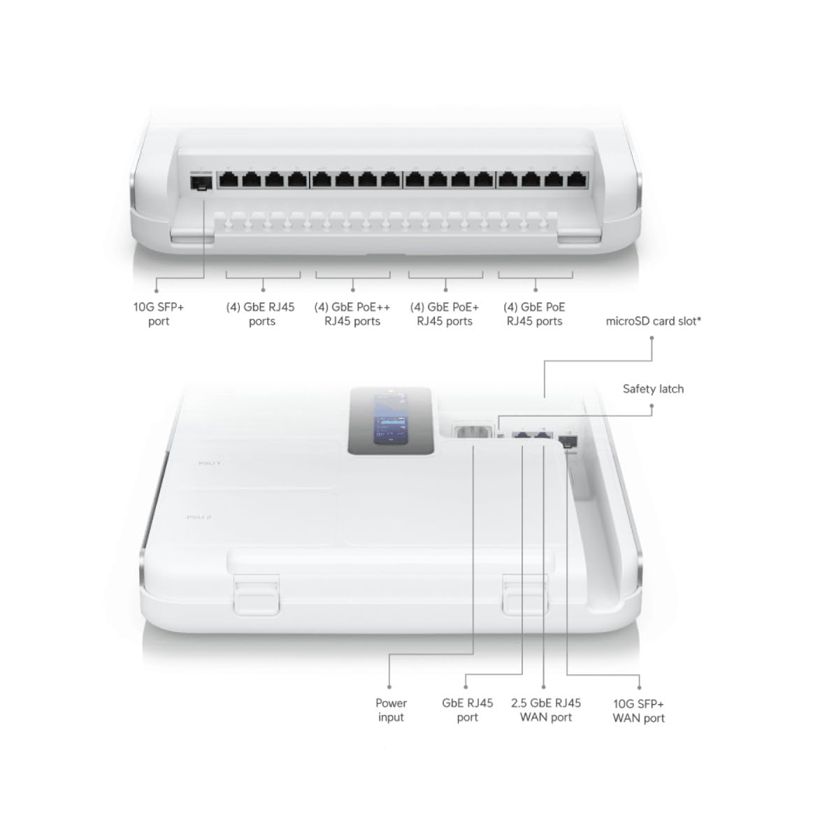 Ubiquiti Dream Wall, W128377757