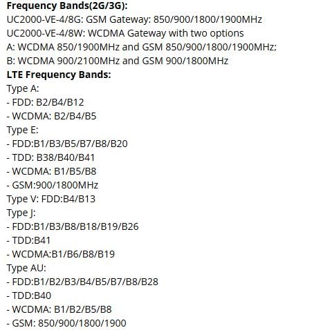 Dinstar UC2000-VE-4T GSM Gateway with 4 Ports 4G LTE