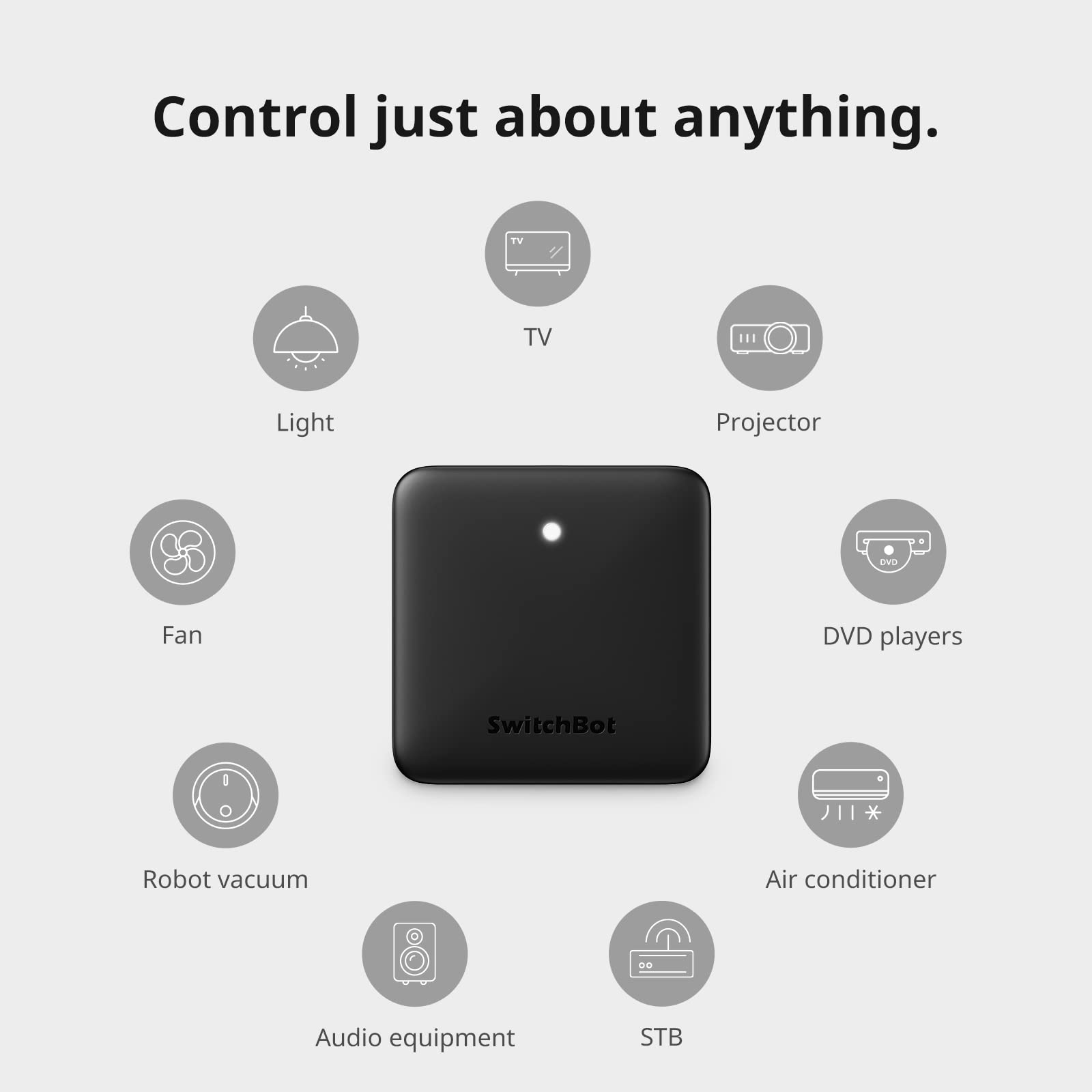 SwitchBot Hub Mini Smart Remote Control, Universal IR Remote Hub for Smart Home, IR Remote for TV and Air Conditioner, Connect SwitchBot Devices to WiFi, Works with Alexa, Google Home, Siri, IFTTT