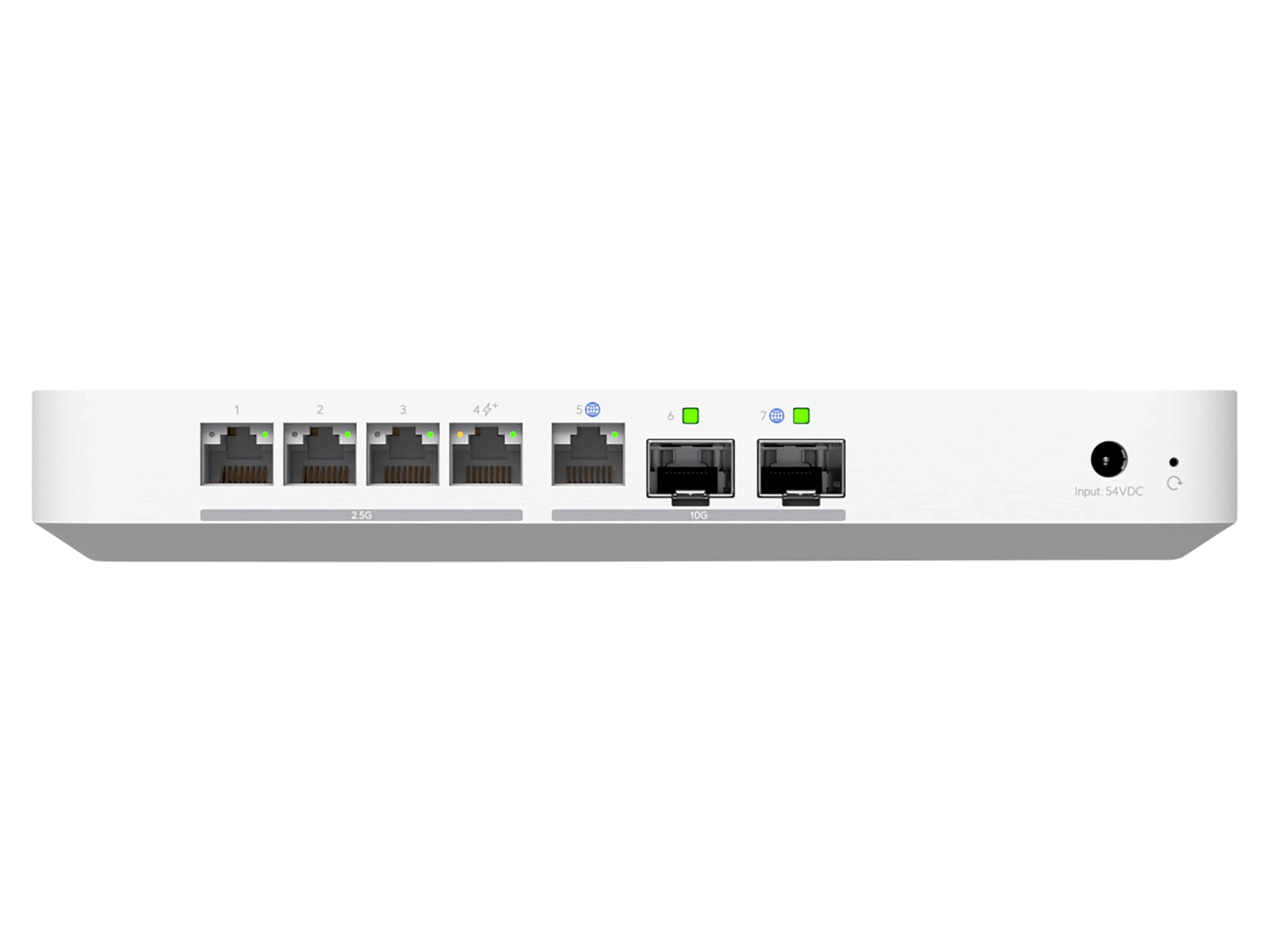 UbiQuiti UCG FIBER