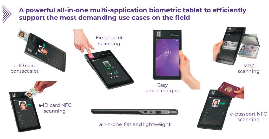 IDEMIA 8-inch HD Color Touchscreen, 2GB RAM, 16GB Flash, Bluetooth 5.0, Dual Micro SIM, Android 10 OS, 5000mAh Battery, Black | 293762347