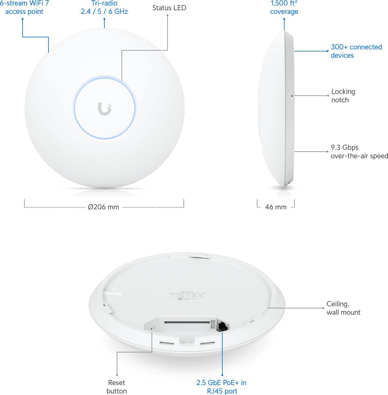 Wireless Access Point UbiQuiti U7-Pro-5