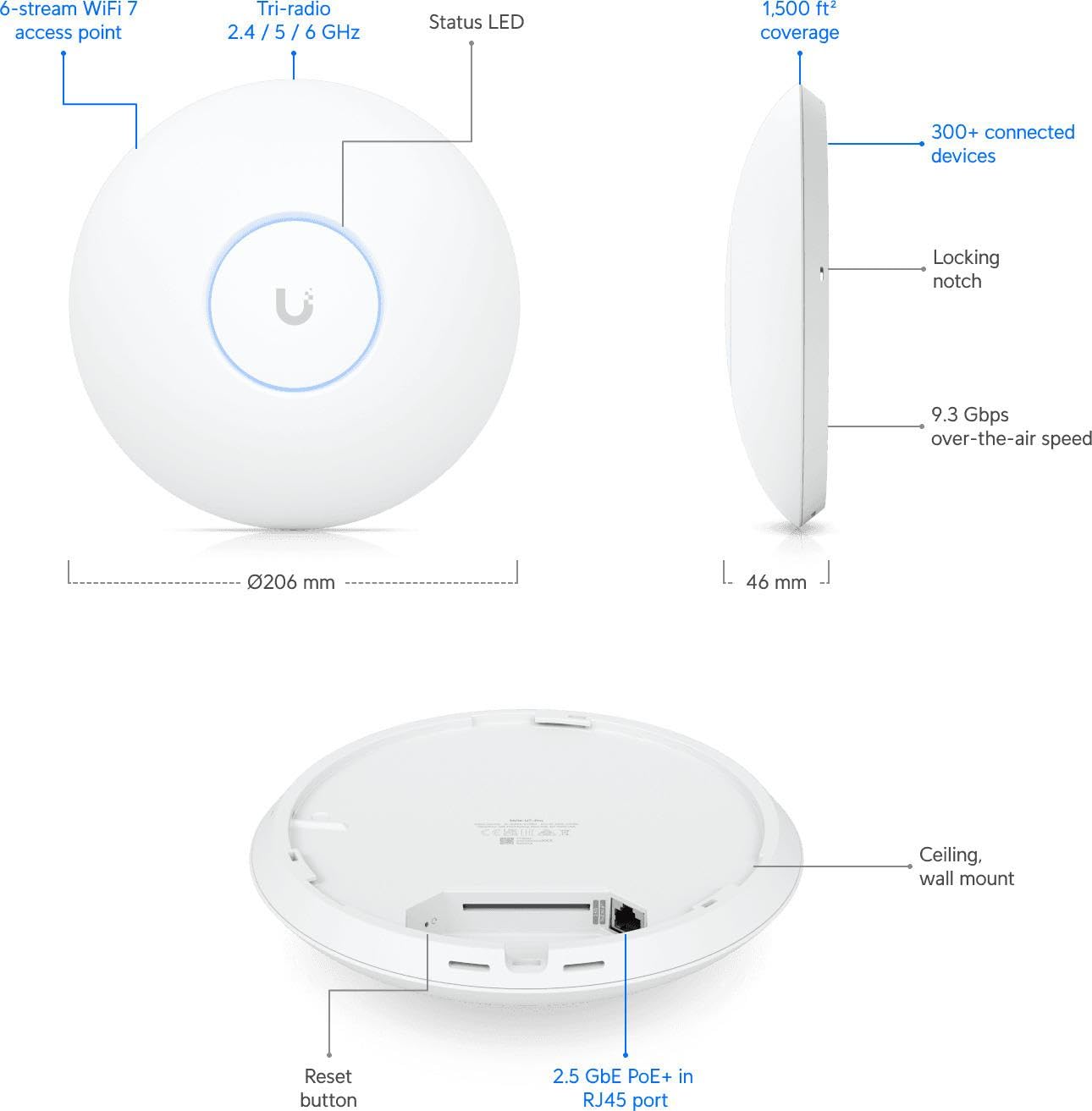 Wireless Access Point UbiQuiti U7-Pro-5