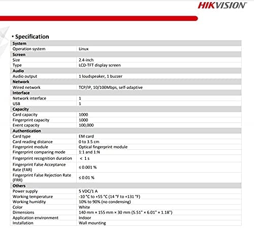 Hikvision DS-K1A8503MF Value Series Fingerprint Time Attendance Terminal + USEWELL RJ 45