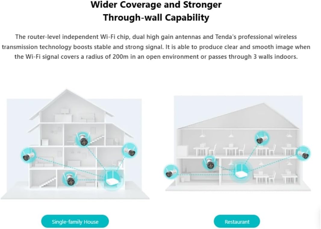 Tenda 4 Channel Wireless HD Video Security Kit K4W-3TC