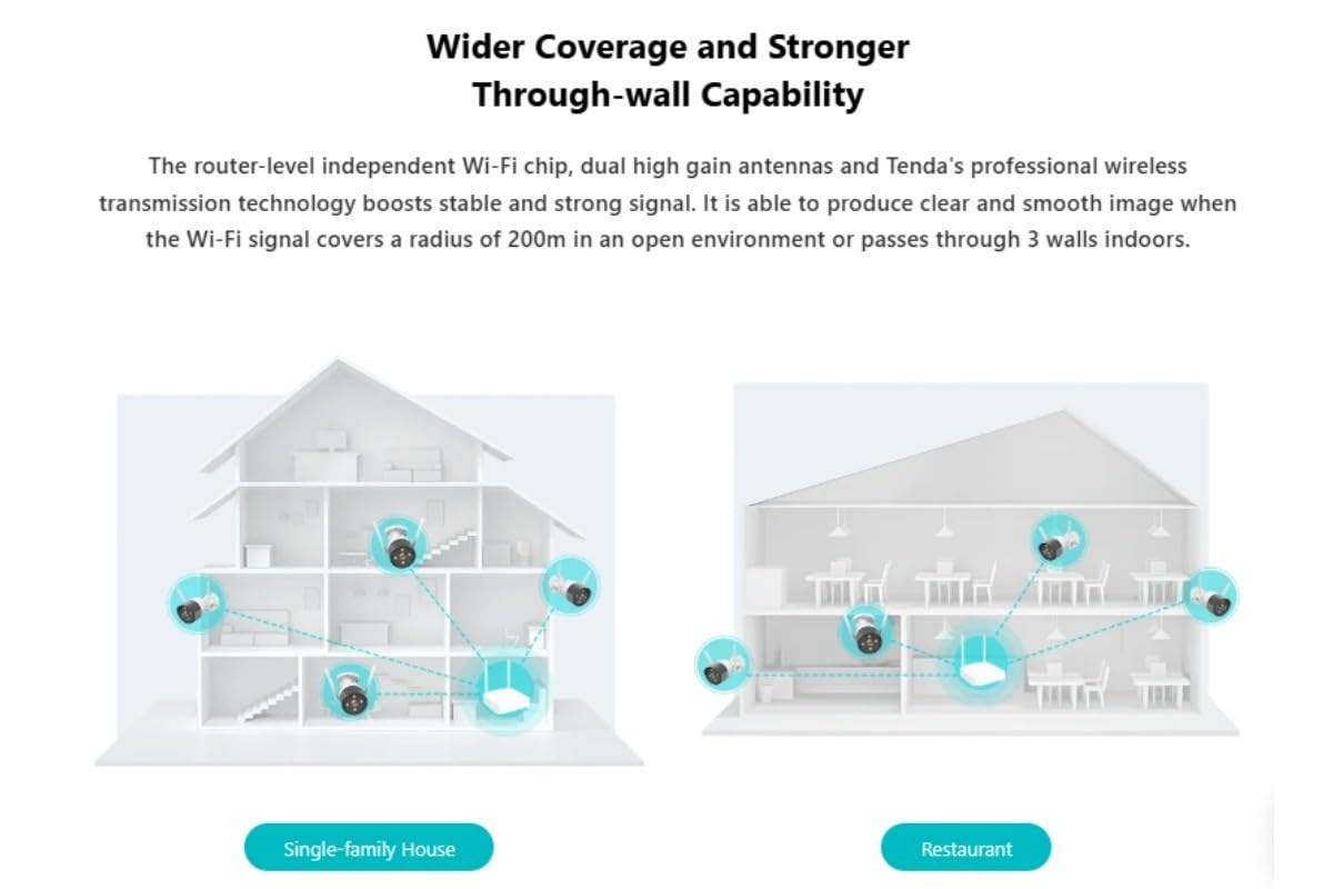 Tenda 4 Channel Wireless HD Video Security Kit K4W-3TC