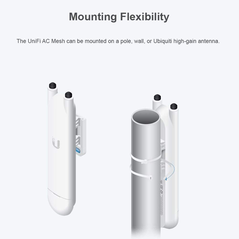 UBNT Systems UniFi AC Mesh UAP-AC-M 2 Units UniFi AC Mesh Wide-Area Indoor Outdoor Dual-Band Access Point