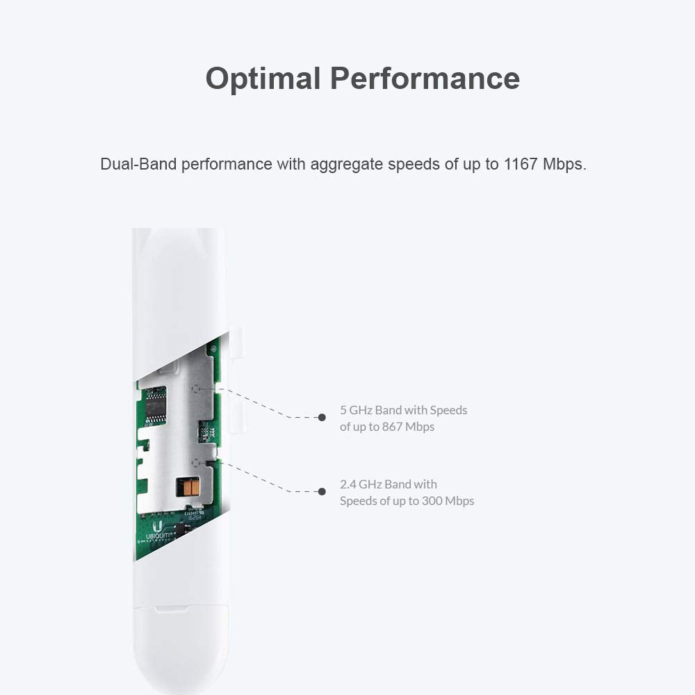 UBNT Systems UniFi AC Mesh UAP-AC-M 2 Units UniFi AC Mesh Wide-Area Indoor Outdoor Dual-Band Access Point