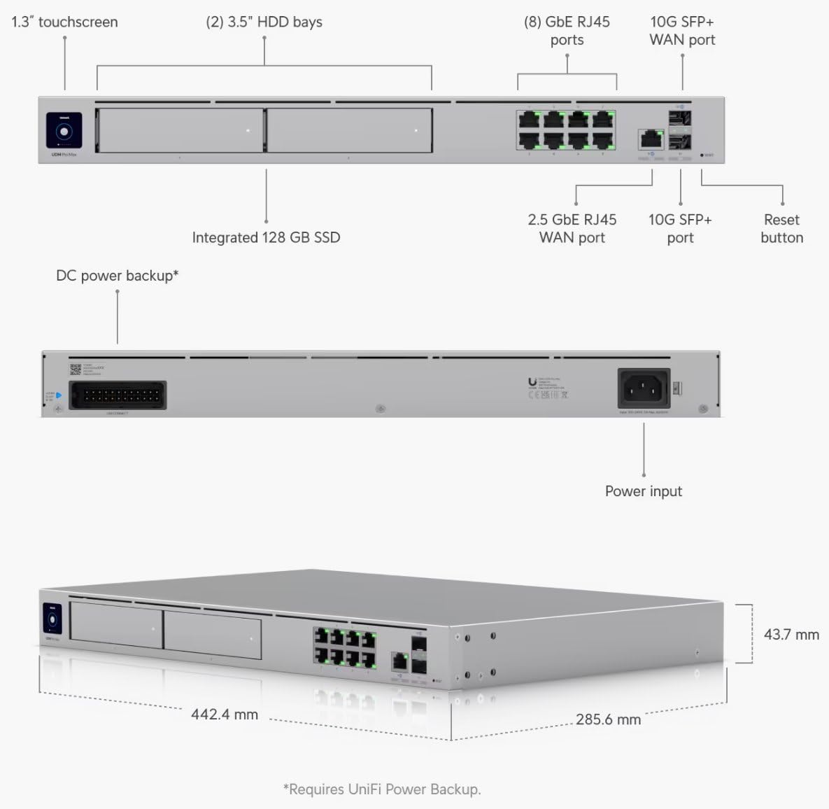 Ubiquiti Networks UDM-Pro-Max
