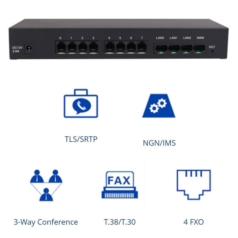 DAG1000-8O FXO انالوج VoIP بوابة تشغيل بسيط