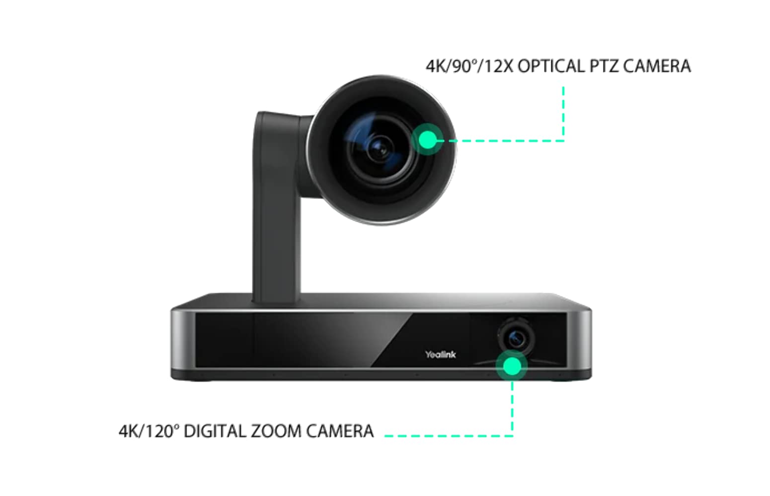 يالينك كاميرا تتبع ذكية مزدوجة العين بدقة 4K UVC86