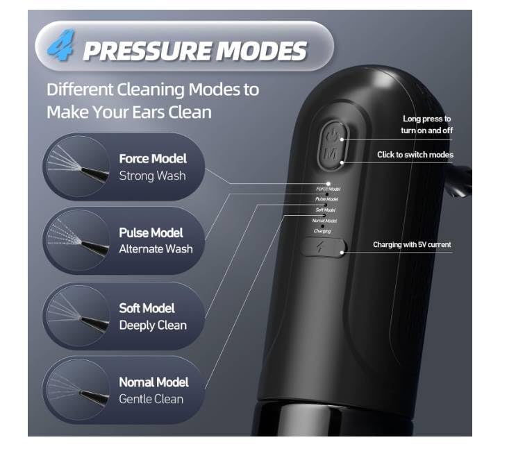 Ear Wax Removal - Water Powered Ear Cleaner - Ear Cleaner Electric Ear Cleaning Kit, Ear Irrigation Flushing System,Portable fully automatic handheld ear cleaner/water-powered ear cleaner