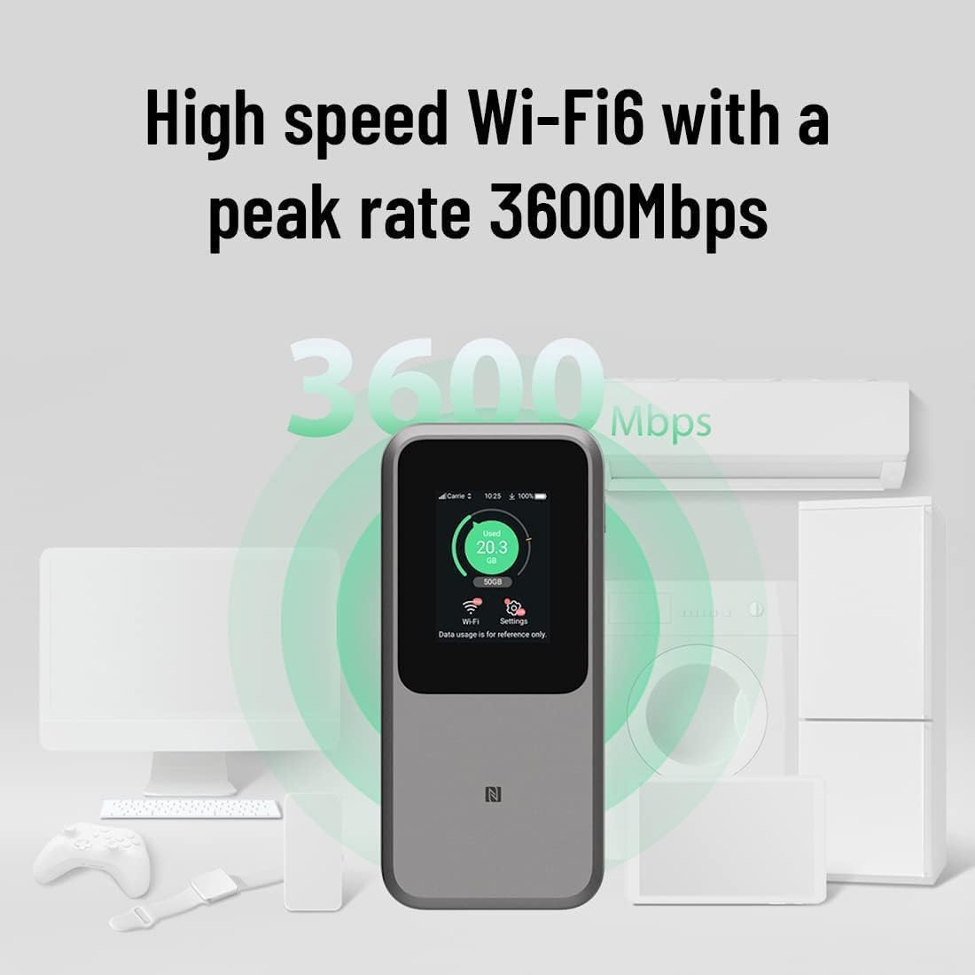 جهاز توجيه ZTE 5G Pocket WiFi 6 U50 Pro، نقطة اتصال محمولة 5G Broadband Modem Unlock الإصدار العالمي - رمادي
