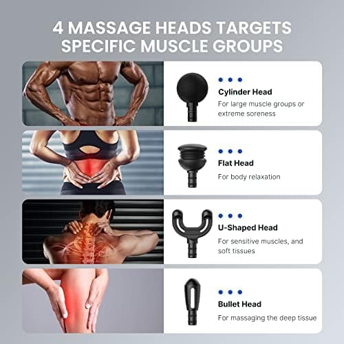 Renpho Mini Massage Gun RP-GM173-BK, Portable Handheld Electric Body Massager, Deep Percussion Muscle Massage Gun for Athletes with 5 Speeds