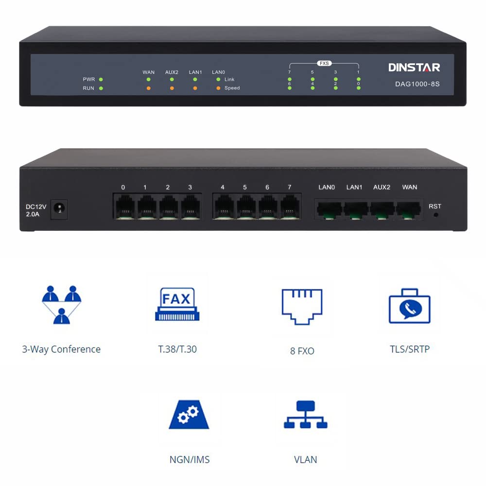 #ان/اي بوابة الصوت عبر بروتوكول الإنترنت التناظرية DAG1000-8S FXS متعددة الاستخدامات من دينستار