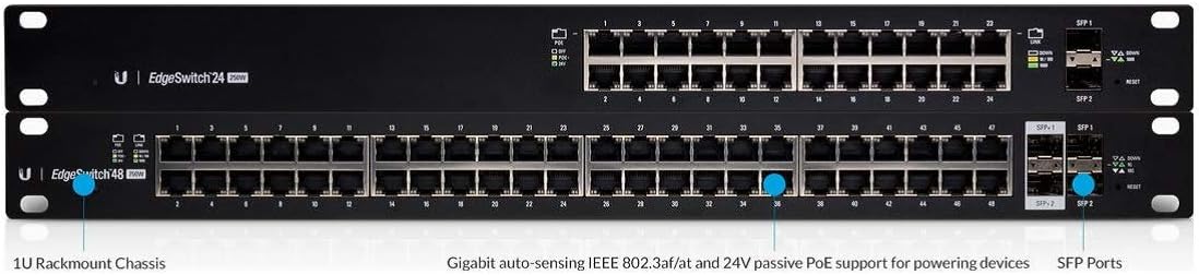 Ubiquiti Networks EdgeSwitch 24 250W (ES-24-250W) Managed PoE+ Gigabit Switch with SFP,Black