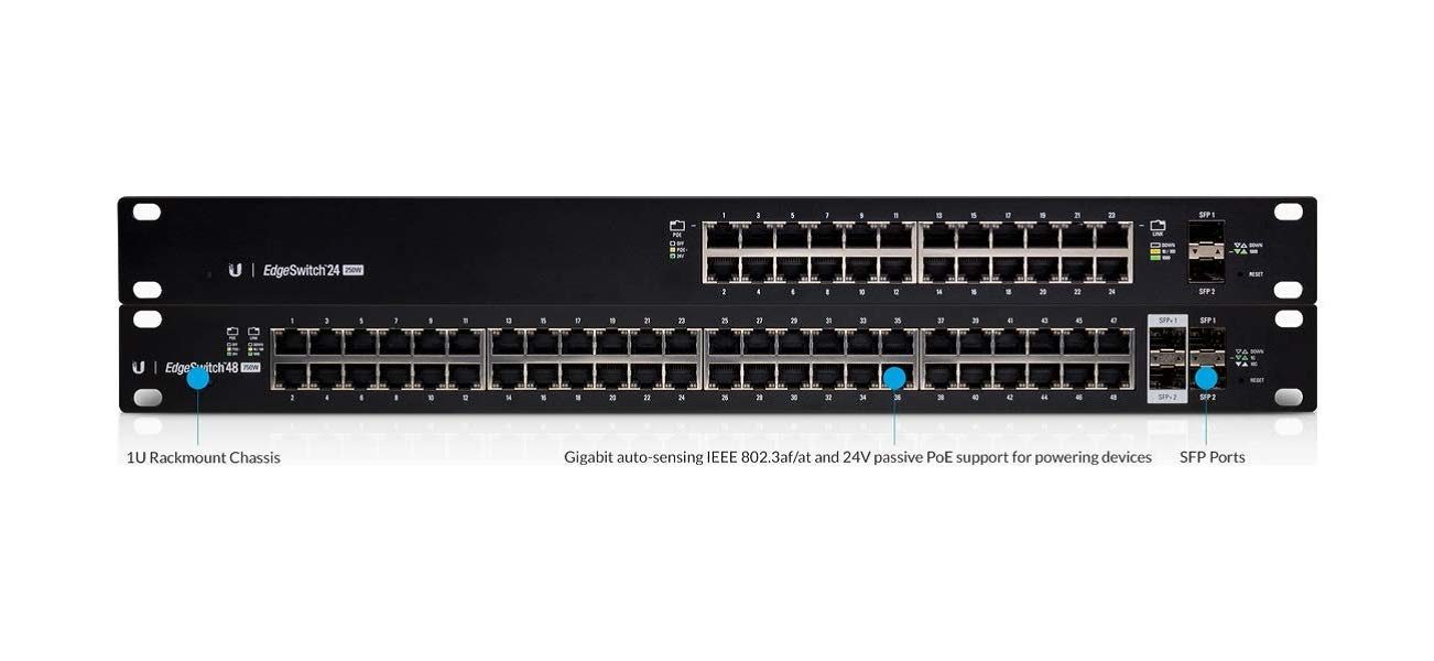 Ubiquiti Networks EdgeSwitch 24 250W (ES-24-250W) Managed PoE+ Gigabit Switch with SFP,Black
