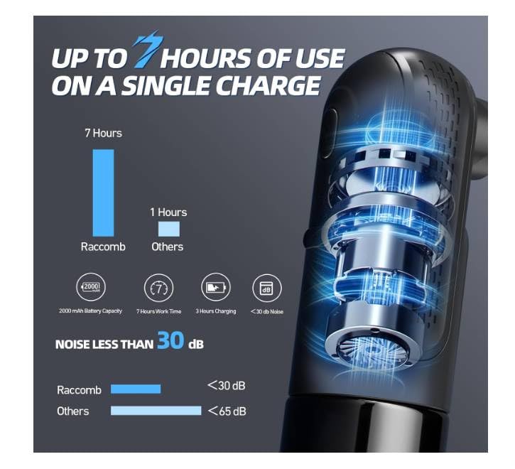 Ear Wax Removal - Water Powered Ear Cleaner - Ear Cleaner Electric Ear Cleaning Kit, Ear Irrigation Flushing System,Portable fully automatic handheld ear cleaner/water-powered ear cleaner