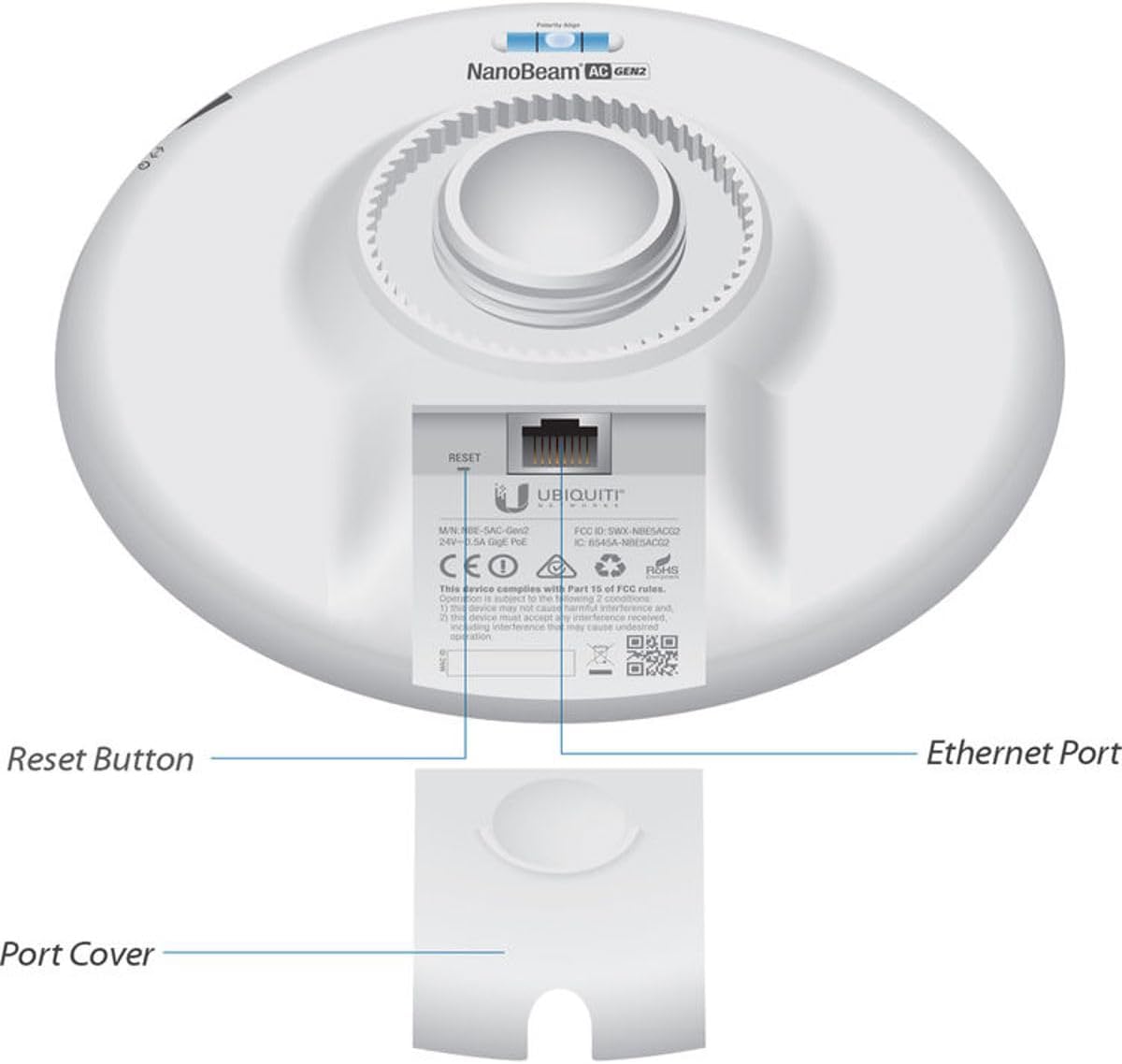 Ubiquiti Networks 2 PACK NBE-5AC-GEN2 NanoBeam ac Gen2 airMAX ac CPE with Dedicated Management Radio