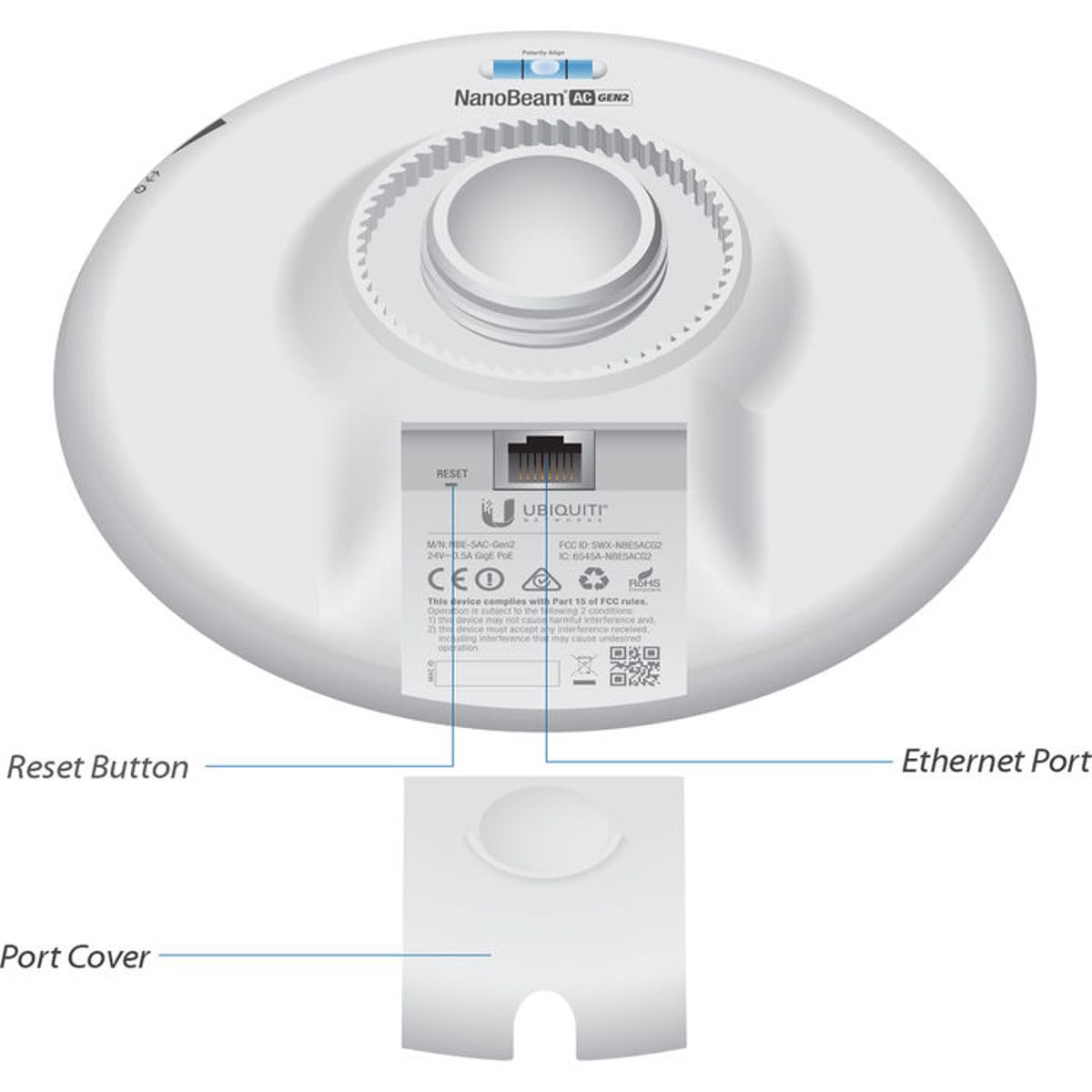Ubiquiti Networks 2 PACK NBE-5AC-GEN2 NanoBeam ac Gen2 airMAX ac CPE with Dedicated Management Radio