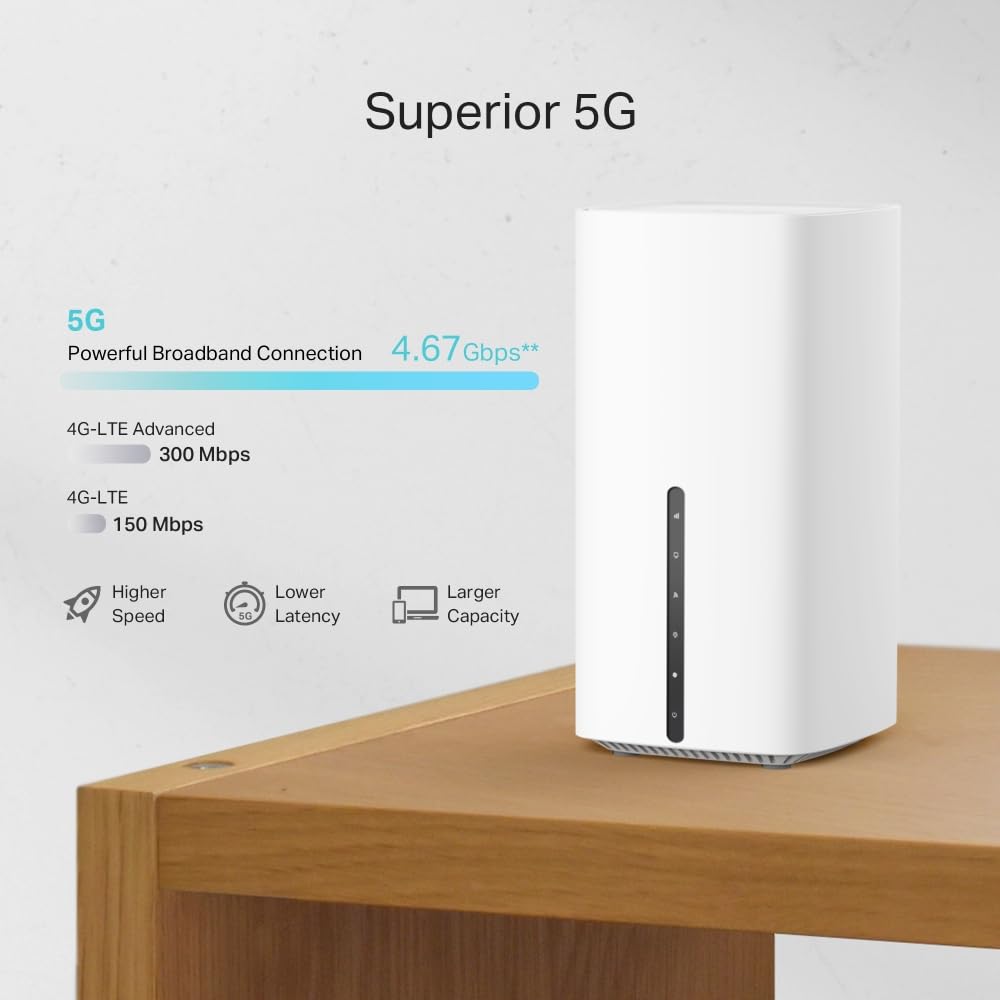 TP-Link Archer NX200 5G Wi-Fi 6 AX1800Mbps Router with SIM, Dual Band, Plug & Play, Gigabit WAN/LAN Port, 4K-QAM, Beamforming, 8×5G/LTE, 2×Wi-Fi Internal Antennas, EasyMesh, HomeShield