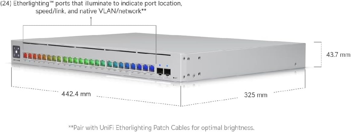 Ubiquiti USW-PRO-MAX-24-POE Warranty & Support