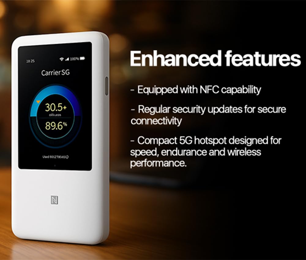 ZTE U60 Pro 5G WiFi Router, WiFi 7, 4.29 Gbps Download Speed, Snapdragon X75, 10000mAh Battery, Supports 64 Devices, 3.5-inch Touchscreen, NFC, AI-Powered