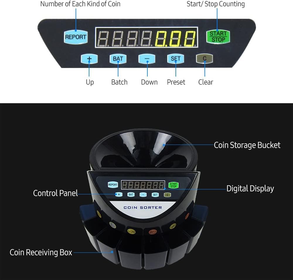 Electronic Coin Sorter Machine from Fipka with Multi-Function 7-Digit LED Display | Black