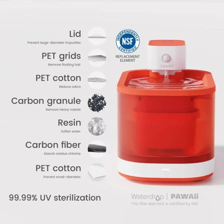 Fipka PAWAii Wireless Pet Water Fountain Pro - Battery Operated Cat Water Fountain with 2.0L Capacity NSF-certified Filter Easy Clean BPA-Free