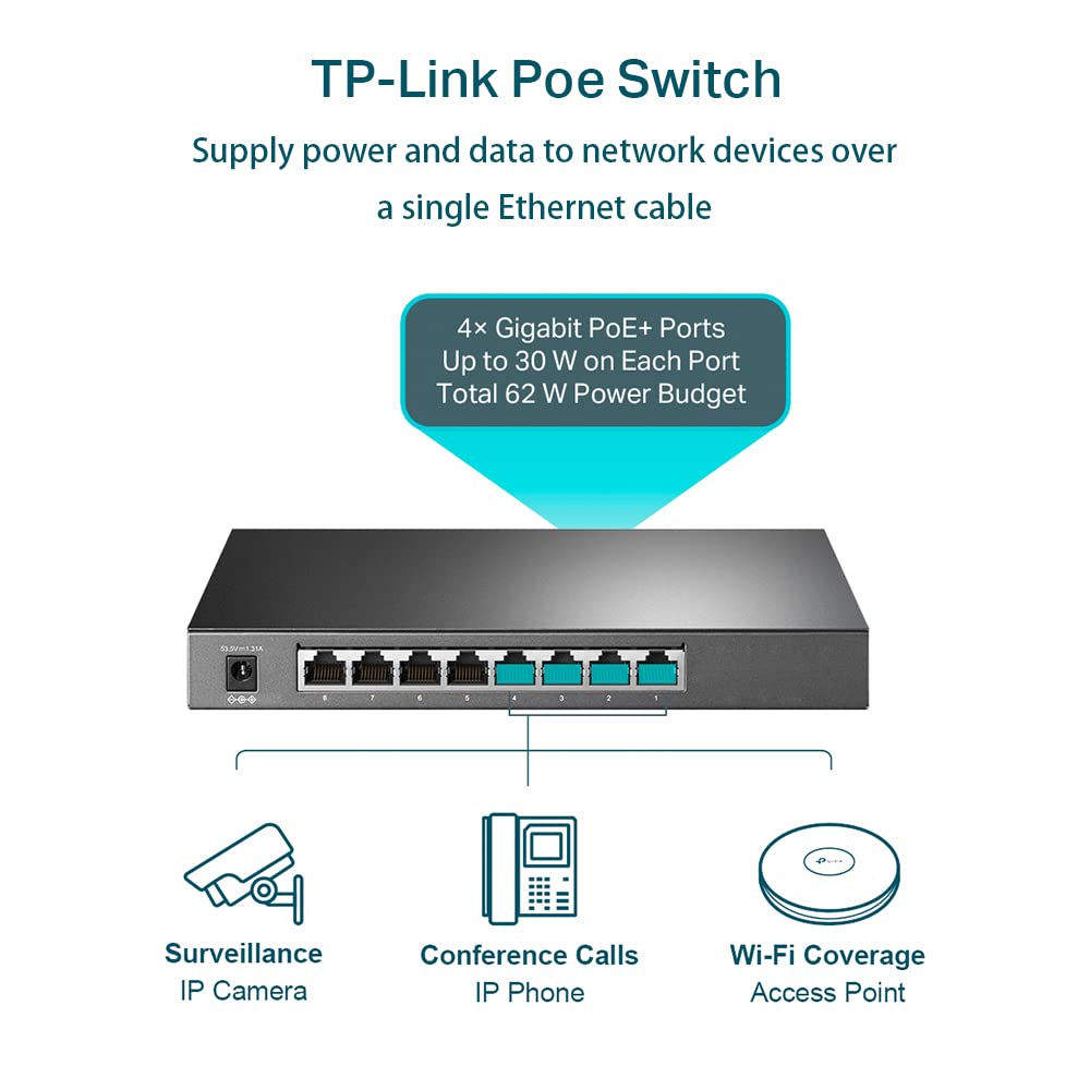 TP-Link JetStream Smart Switch 8-Port Gigabit with 4 PoE+ Ports (TL-SG2008P)