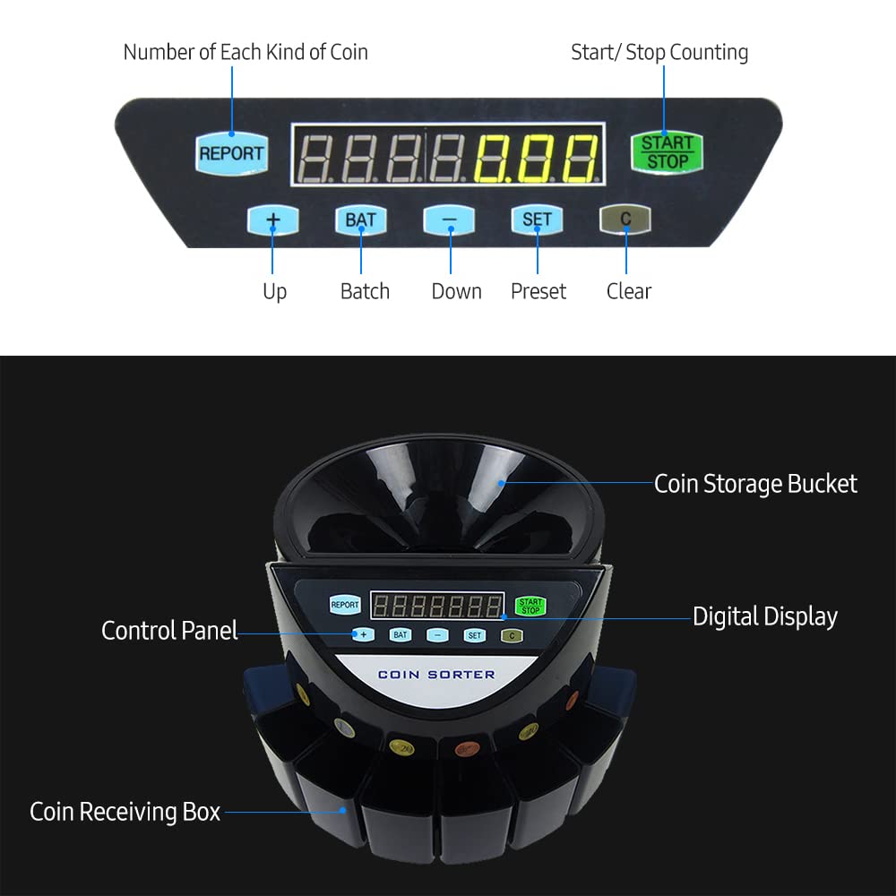 Fauno Euro Coin Counter 300 Coins Digital Mini Automatic Pre-Count/Total Money Display/Self-Check for Faults, for Store, Bank and Restaurant (AC 220V)