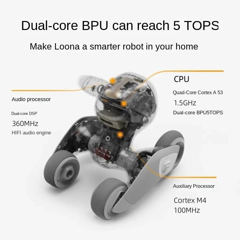 Loona Go Robot PETBOT with Artificial Intelligence