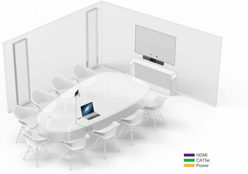 Yealink A30-020 Teams Fully Equipped Video Collaboration Bar/Meeting Bar for Medium Meeting Room - Set A30+CTP18 Touch Panel