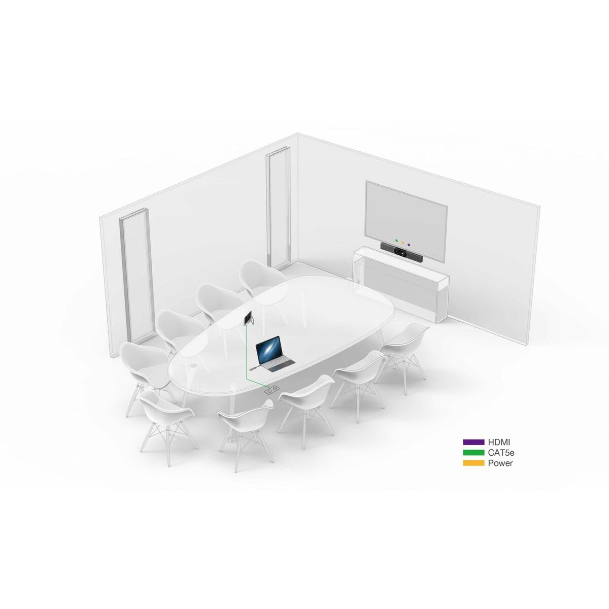 Yealink A30-020 Teams Fully Equipped Video Collaboration Bar/Meeting Bar for Medium Meeting Room - Set A30+CTP18 Touch Panel