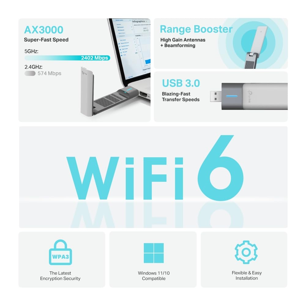 TP-Link Archer TX50UH AX3000 High Gain WiFi 6 Stick Wireless Network Adapter with Dual High Gain Antennas, 2.4GHz 5GHz, WPA3, Windows 11/10