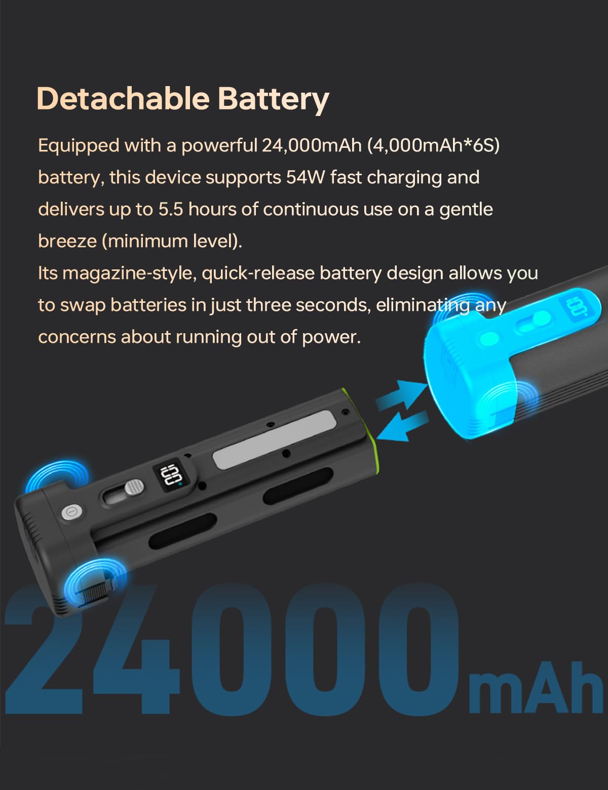 Kica Car Air Blower and Turbo Fan from Jetfan, Powerful Wireless Electric Blower for Car Drying and Snow Blowing